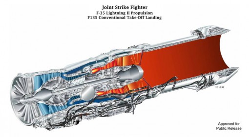 f135-ctol-cutaway-low F135 Engine